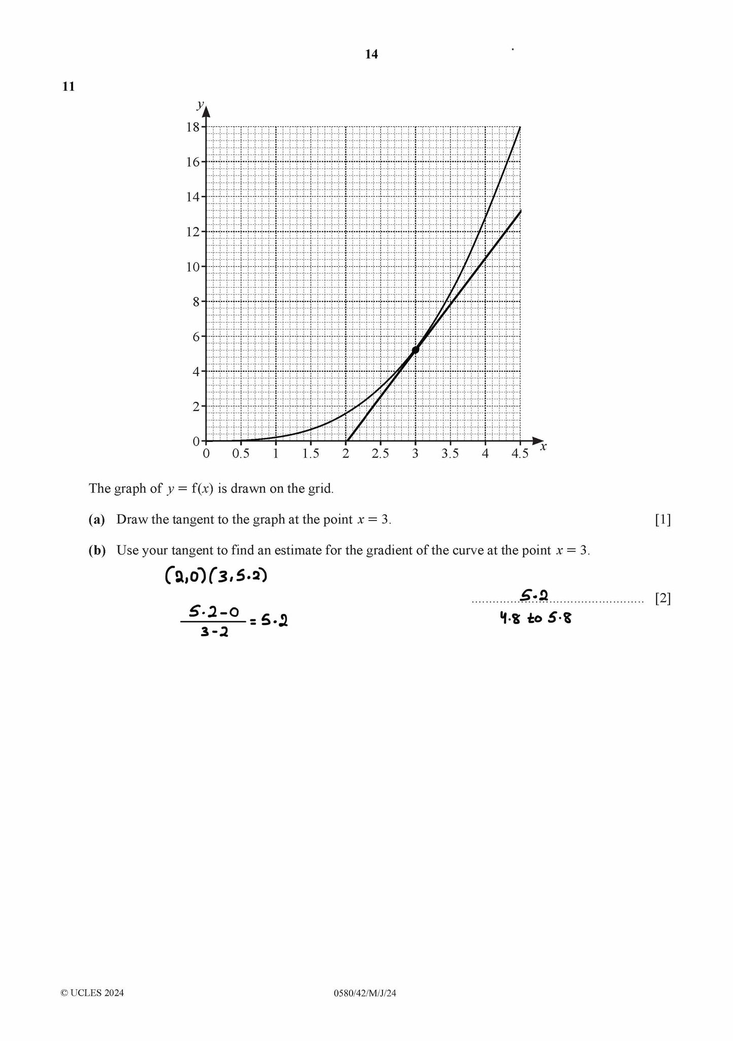 Cambridge O.L Math (0580/0980) Past Papers 2,4 New Syllabus 2025 With Qr Answers By Eng. Walid Hamza