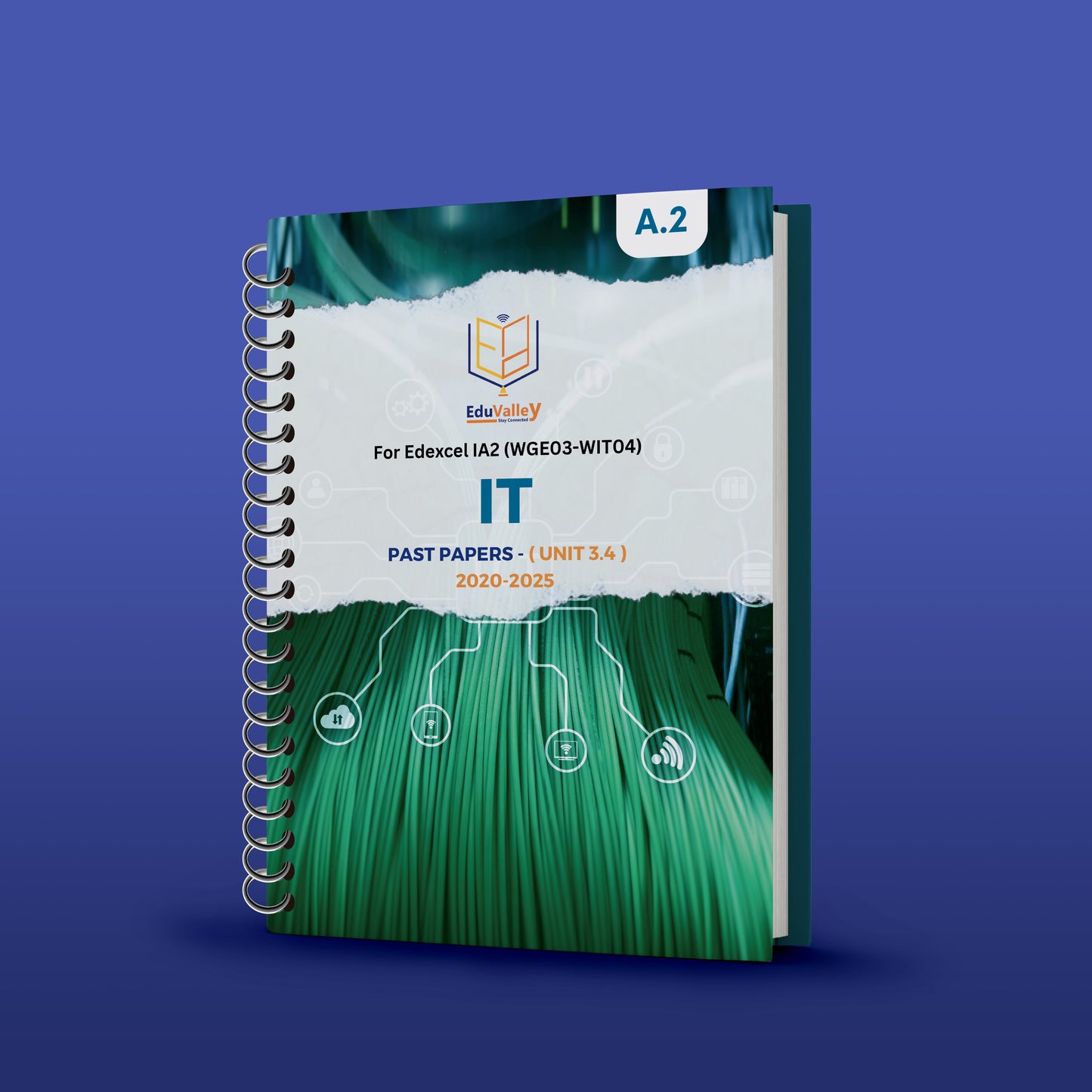 Edexcel A.2 IT (WIT1) P.P Unit: 3,4 From: 20-25.