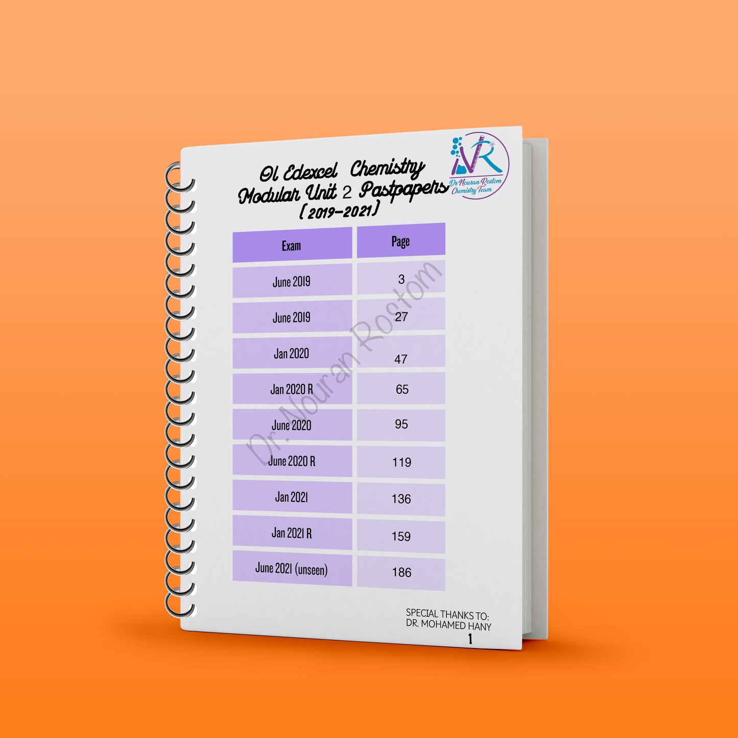 Edexcel O.L Chemistry (4CH1) Modular Unit 2 Past Papers With Mark Scheme Nouran Rostom 2026