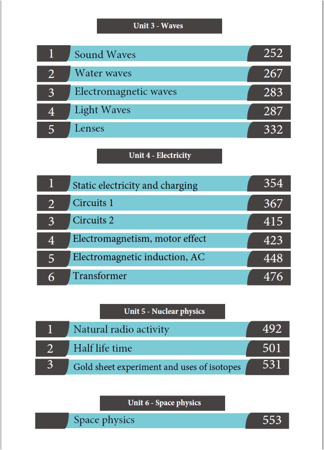 Cambridge O.L Physics (0625/0972) classified Ahmed Badran ( 2025 )