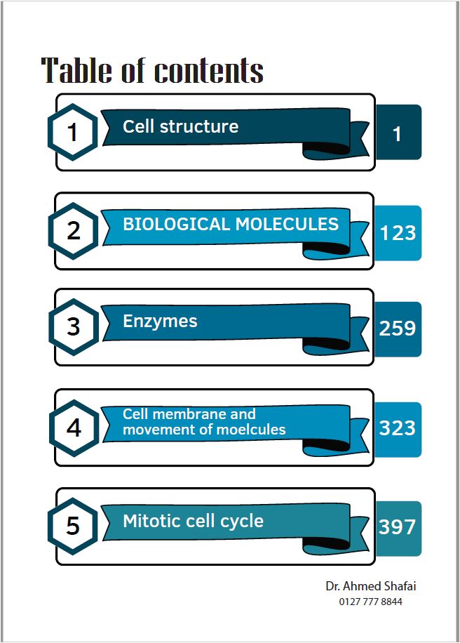 ملاحظات كامبريدج AS Biology (9700)، مصنفة أحمد شافعي