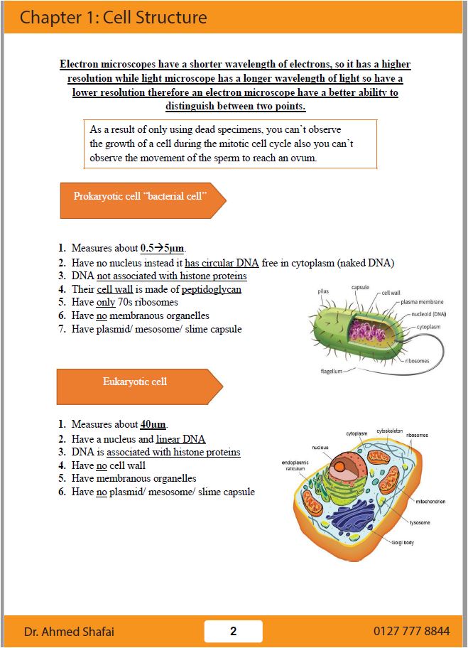 ملاحظات كامبريدج AS Biology (9700)، مصنفة أحمد شافعي