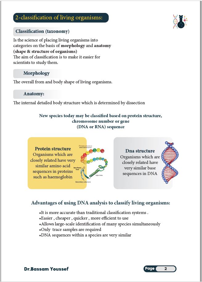 Cambridge O.L Biology (0610/0970) Notes Part 1 Dr Bassam Youssef