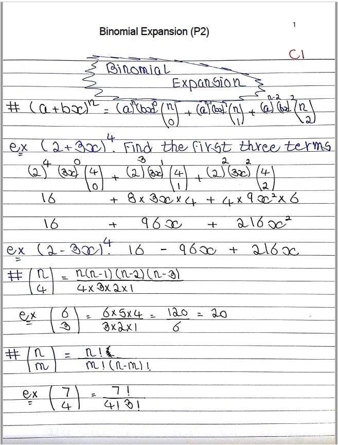 Edexcel A.S Maths (WMA11-WMA12) Pure 1,2 Notes,Classified,Past Papers Essam Talaat
