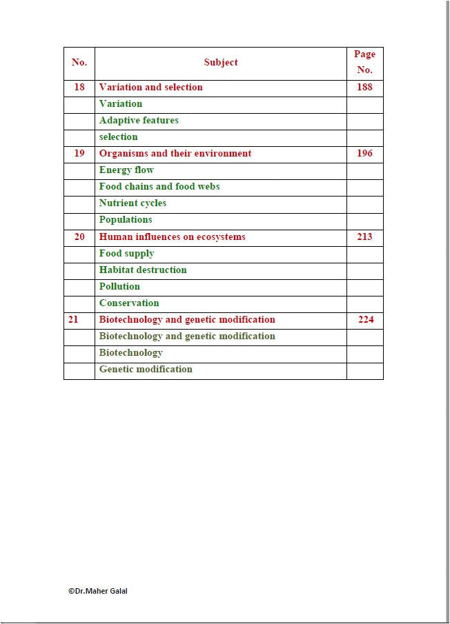 Cambridge O.L Biology (0610/0970) Notes Maher Galal