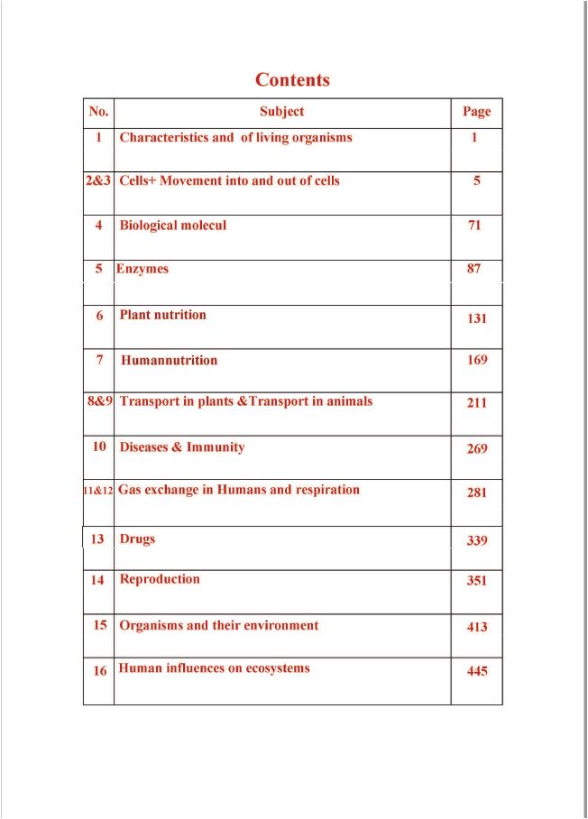 Cambridge O.L Combined Science (0653) Classified With M.S Maher Galal