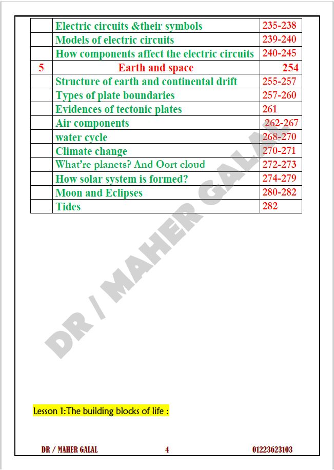Cambridge Checkpoint 2 Year 7 Science (0893) Revision Work sheets Maher Galal