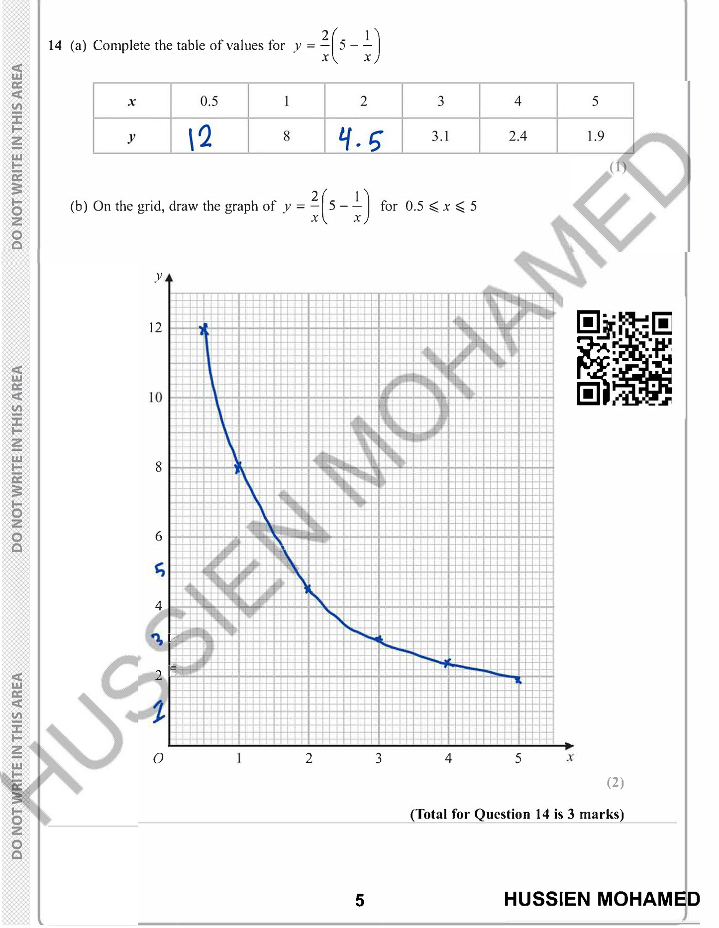 ملاحظات، مصنفة، أوراق امتحانات سابقة لمادة الرياضيات OL A (4MA1/1H,2H) من Edexcel عصام طلعت