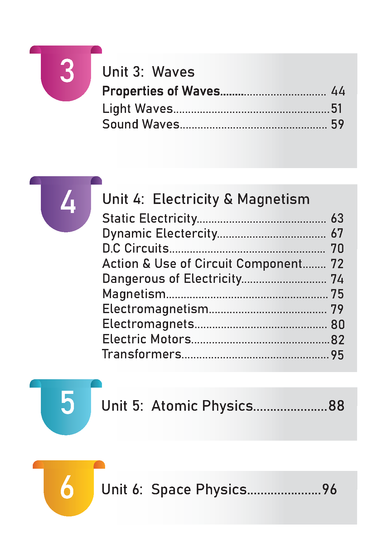 Cambridge Pre-IG Physics (0625/0972) Notes - Ahmed Badran