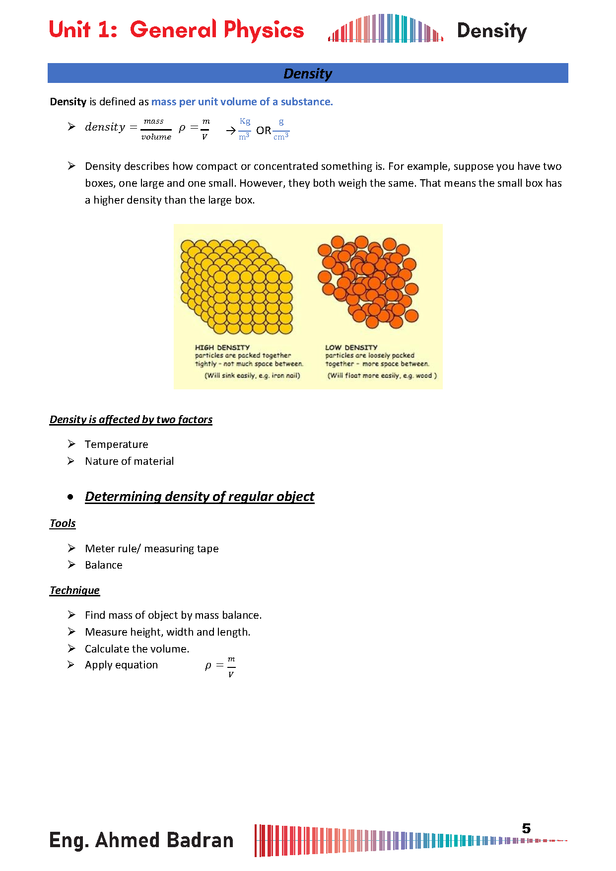 Cambridge Pre-IG Physics (0625/0972) Notes - Ahmed Badran