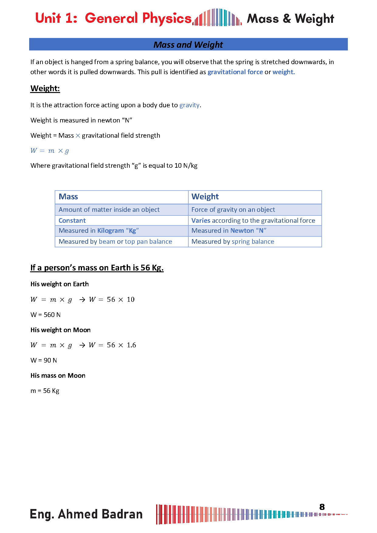 Cambridge Pre-IG Physics (0625/0972) Notes - Ahmed Badran