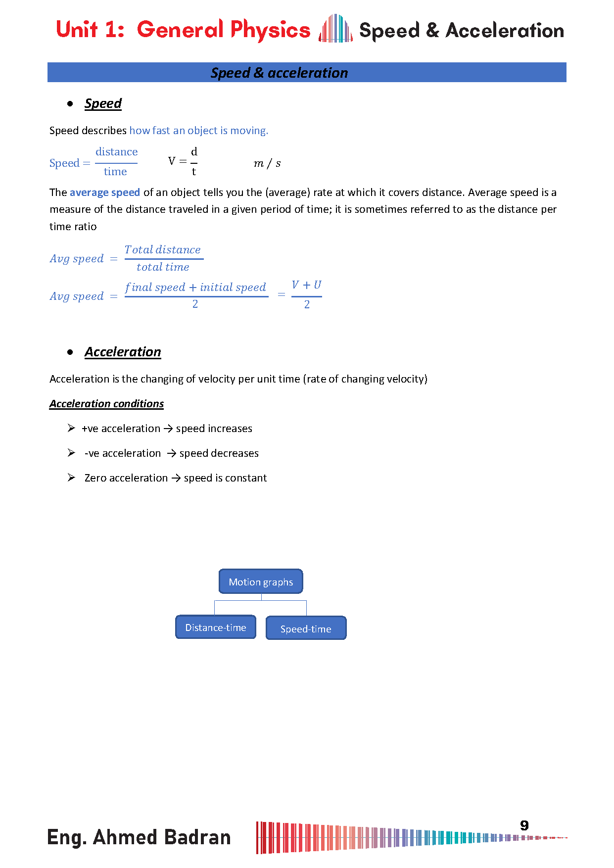 Cambridge Pre-IG Physics (0625/0972) Notes - Ahmed Badran