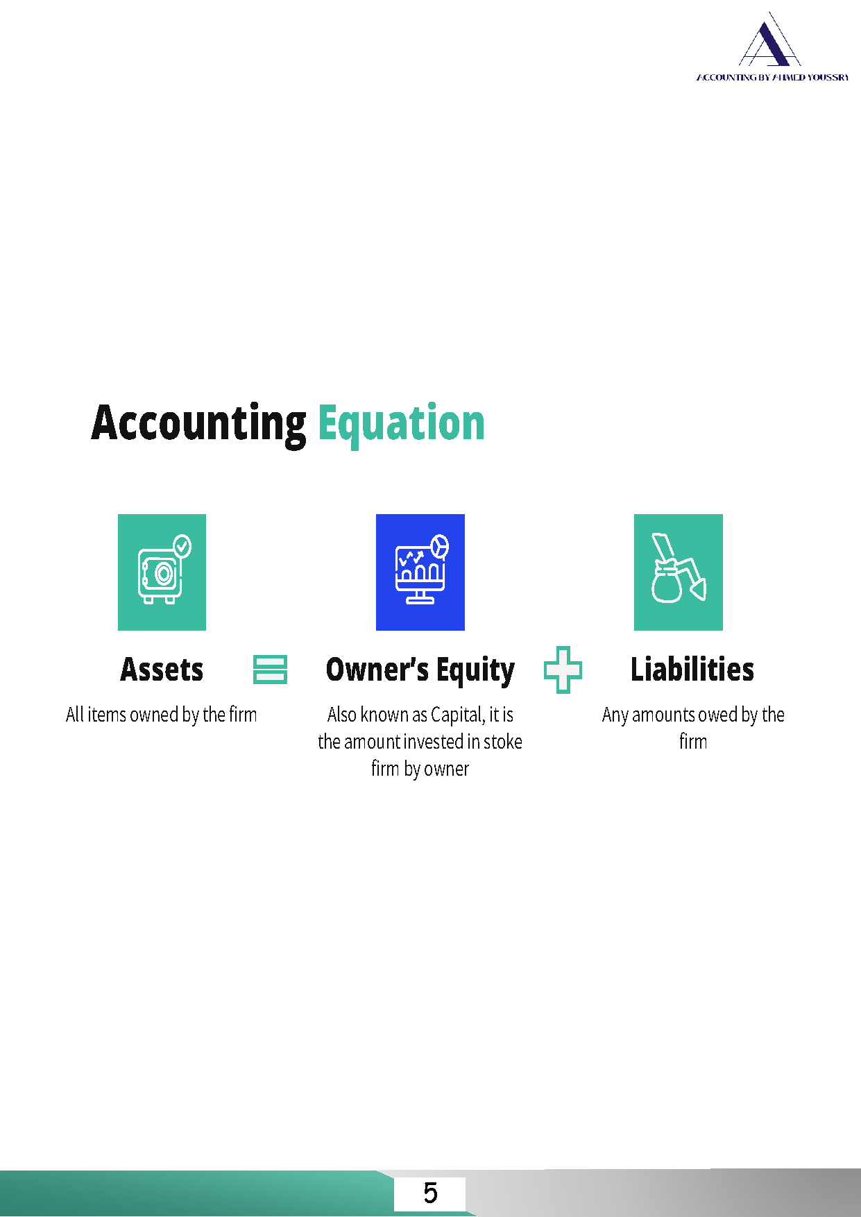 Cambridge O.L Accounting (0452/0985) Notes Ahmed Youssry