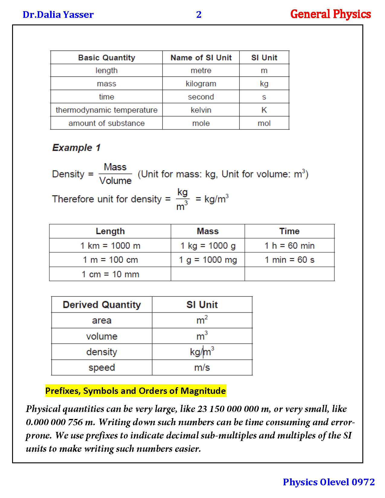 Cambridge O.L Physics (0625/0972) Notes - Dr. Dalia Yasser (2025)