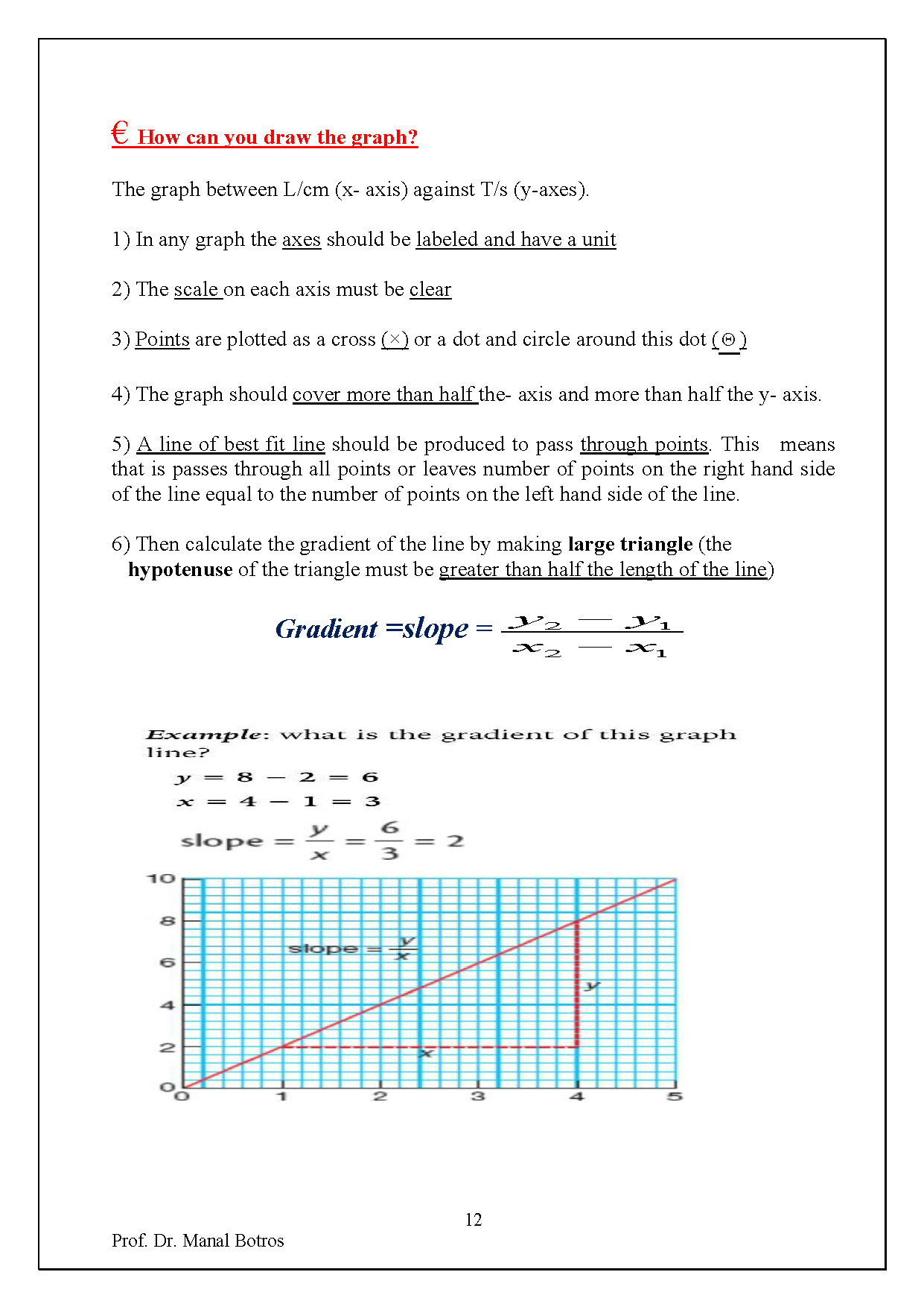 Cambridge O.L Physics (0625/0972) Notes - Dr. Manal Botros ( 2025 )