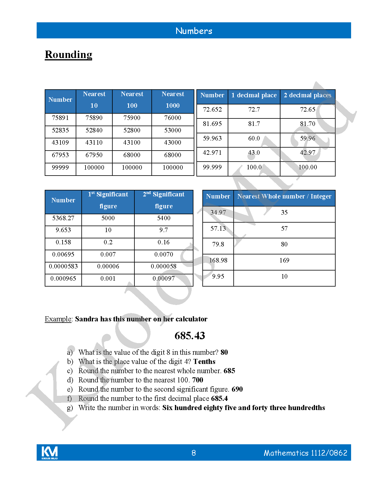 Cambridge Checkpoint 2 Maths Year 8 (1112-0862) Notes - Kirolos milad ( 2026 )