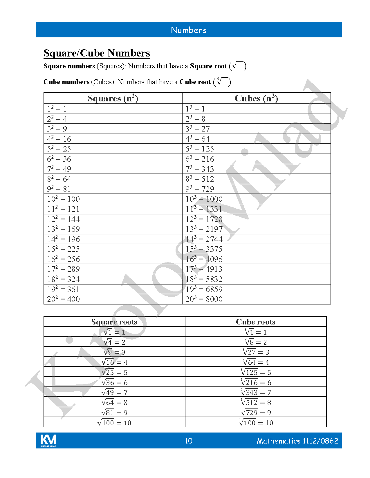 Cambridge Checkpoint 2 Maths Year 8 (1112-0862) Notes - Kirolos milad ( 2026 )