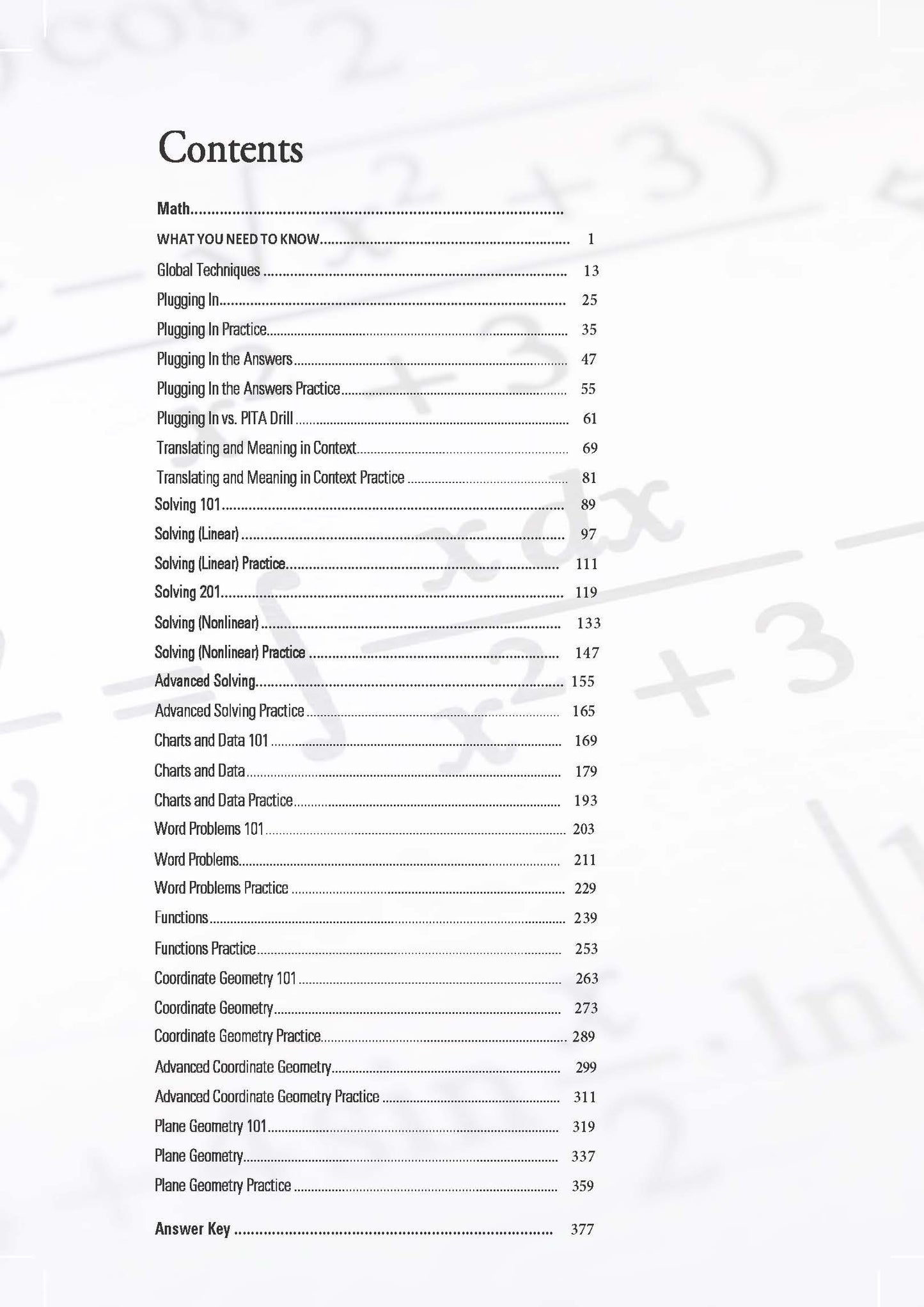 DIGITAL SAT MATH Study Guide with Classified Dr. Mohamed Nafee 2025