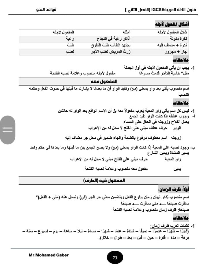 Edexcel O.L Arabic as a first language (4AA1) Study Notes with Past Papers Mohamed Gaber