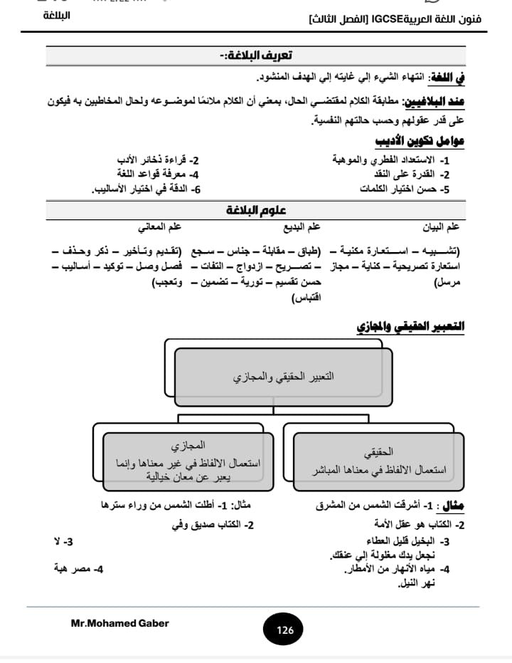 EDEXCEL A.2rabic WAA02 Notes Mohamed Gaber