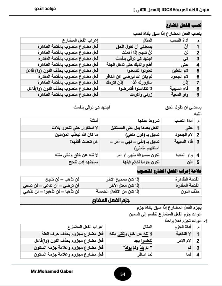 Edexcel O.L Arabic as a first language (4AA1) Study Notes with Past Papers , REVISION Mohamed Gaber
