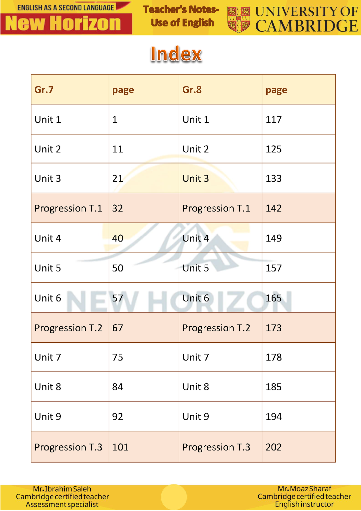 New Horizon Cambridge Primary (Y8) English as a Second Language (0876) Package (Notes-Classified-Past Papers)