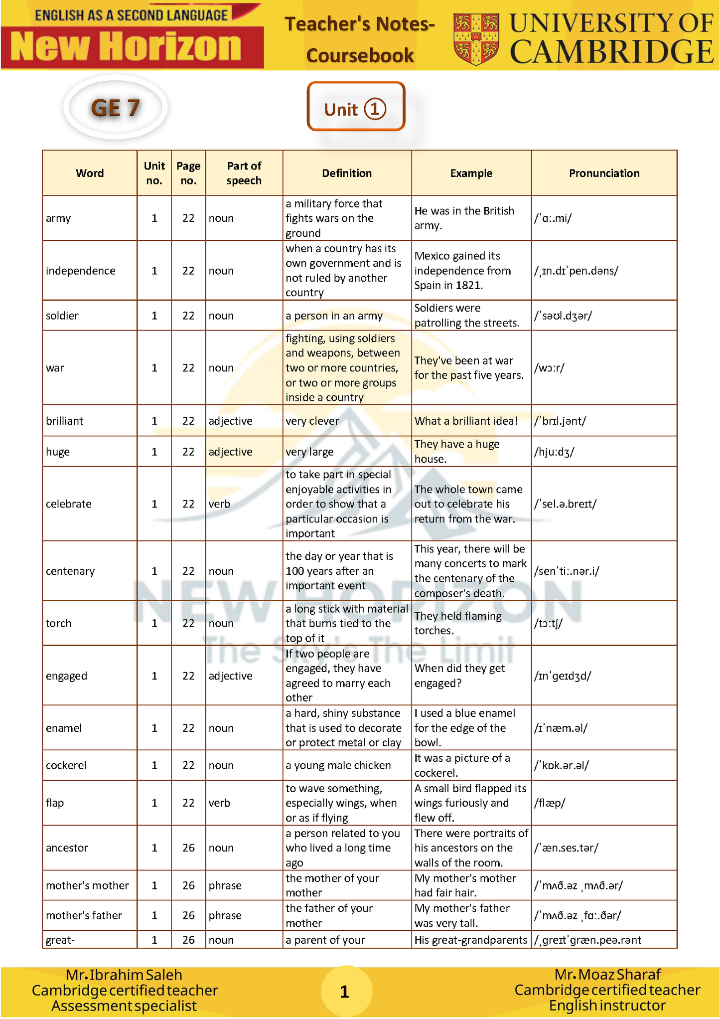 New Horizon Cambridge Primary (Y8) English as a Second Language (0876) Package (Notes-Classified-Past Papers)