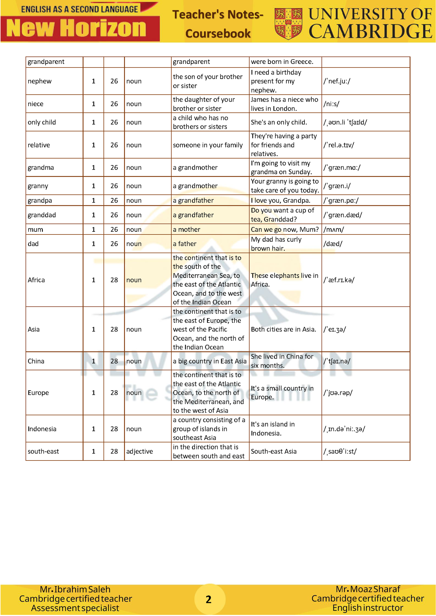 New Horizon Cambridge Primary (Y8) English as a Second Language (0876) Package (Notes-Classified-Past Papers)