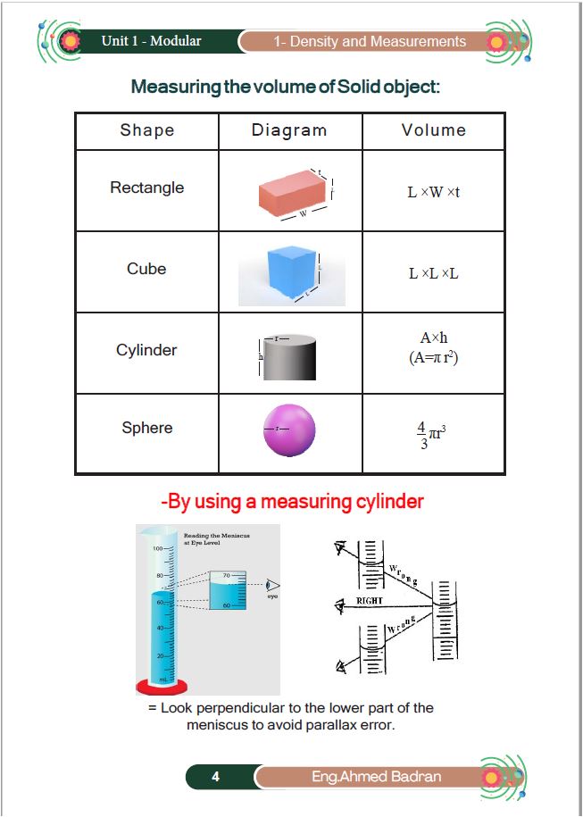 Edexcel O.L Physics Modular Notes Unit 1 Dr. Ahmed Badran