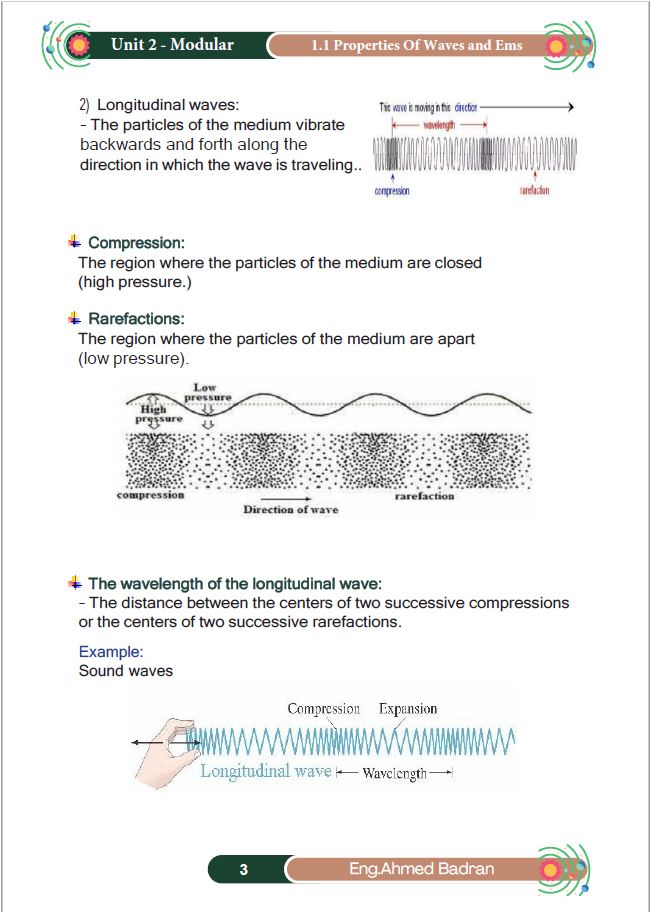 Edexcel O.L Physics Modular Notes Unit 2 Dr. Ahmed Badran