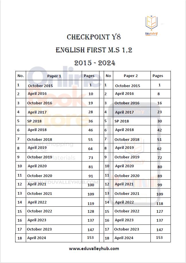 Cambridge Checkpoint 2 Year 8 English (0861) M.S P1&2 From 2015-2024