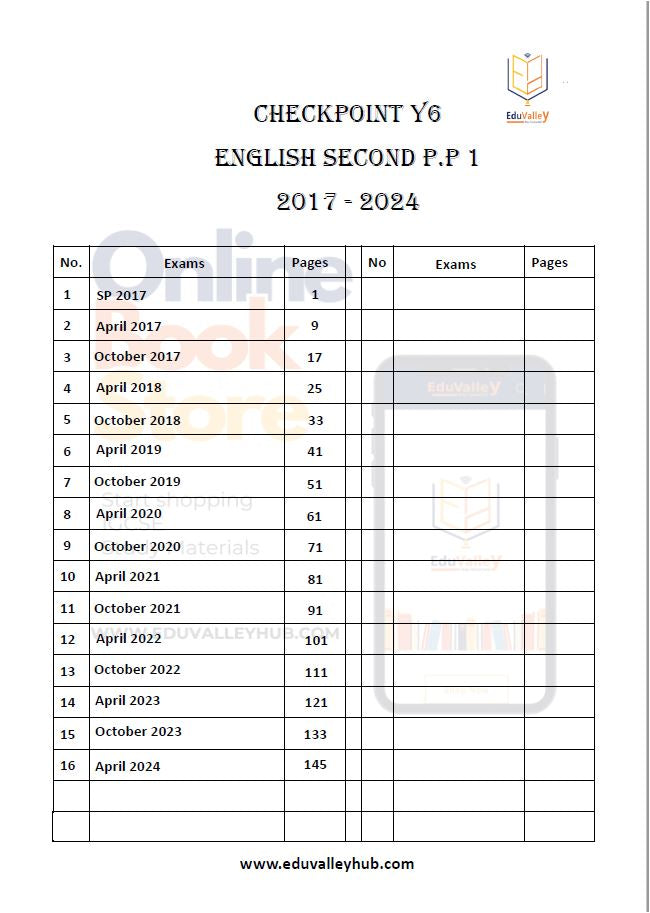 Cambridge Primary (Y6) English as a Second Language (0057) P.P WITH QR MARK SCHEME P 1,2&3 From 2017-2024