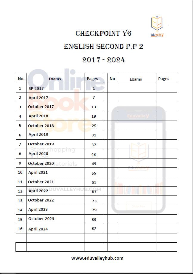 Cambridge Primary (Y6) English as a Second Language (0057) P.P WITH QR MARK SCHEME P 1,2&3 From 2017-2024