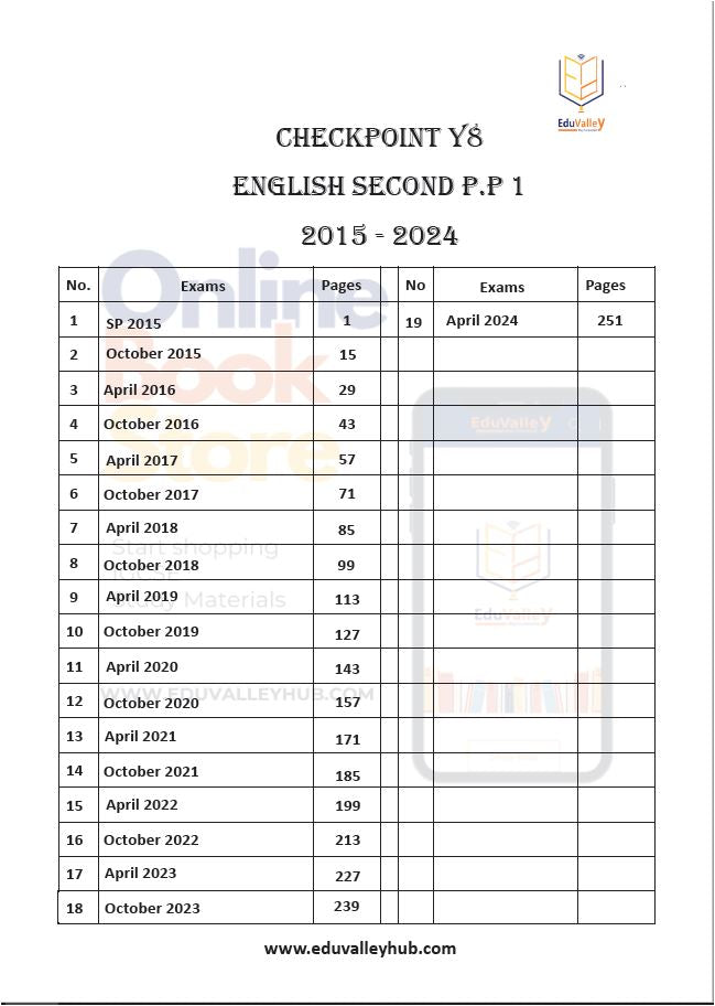 Cambridge Checkpoint 2 Year 8 English as a Second Language (0876) Past Papers 2015-2025