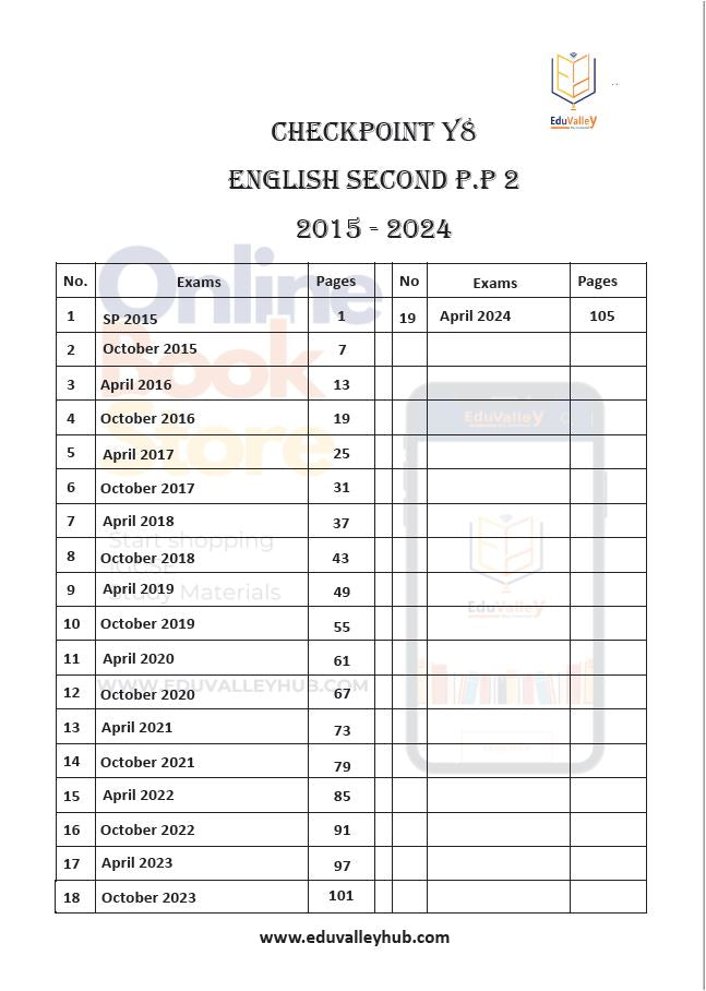 Cambridge Checkpoint 2 Year 8 English as a Second Language (0876) Past Papers 2015-2025