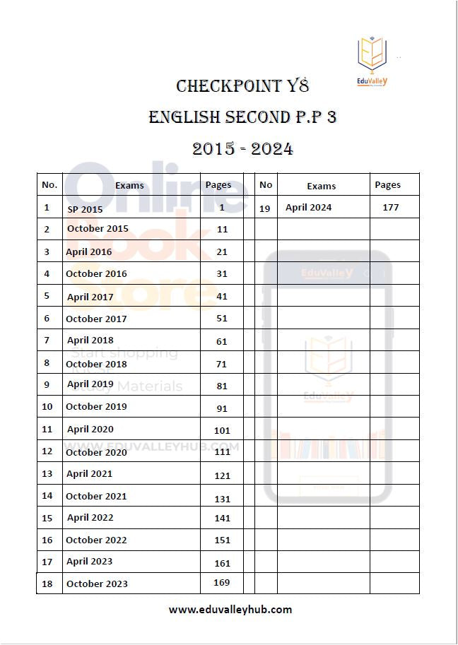 Cambridge Checkpoint 2 Year 8 English as a Second Language (0876) Past Papers 2015-2025