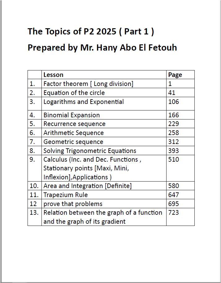 Edexcel A.S Maths (WMA12) Notes, Classified with Answers Pure 2 Hany Abo El Fetouh