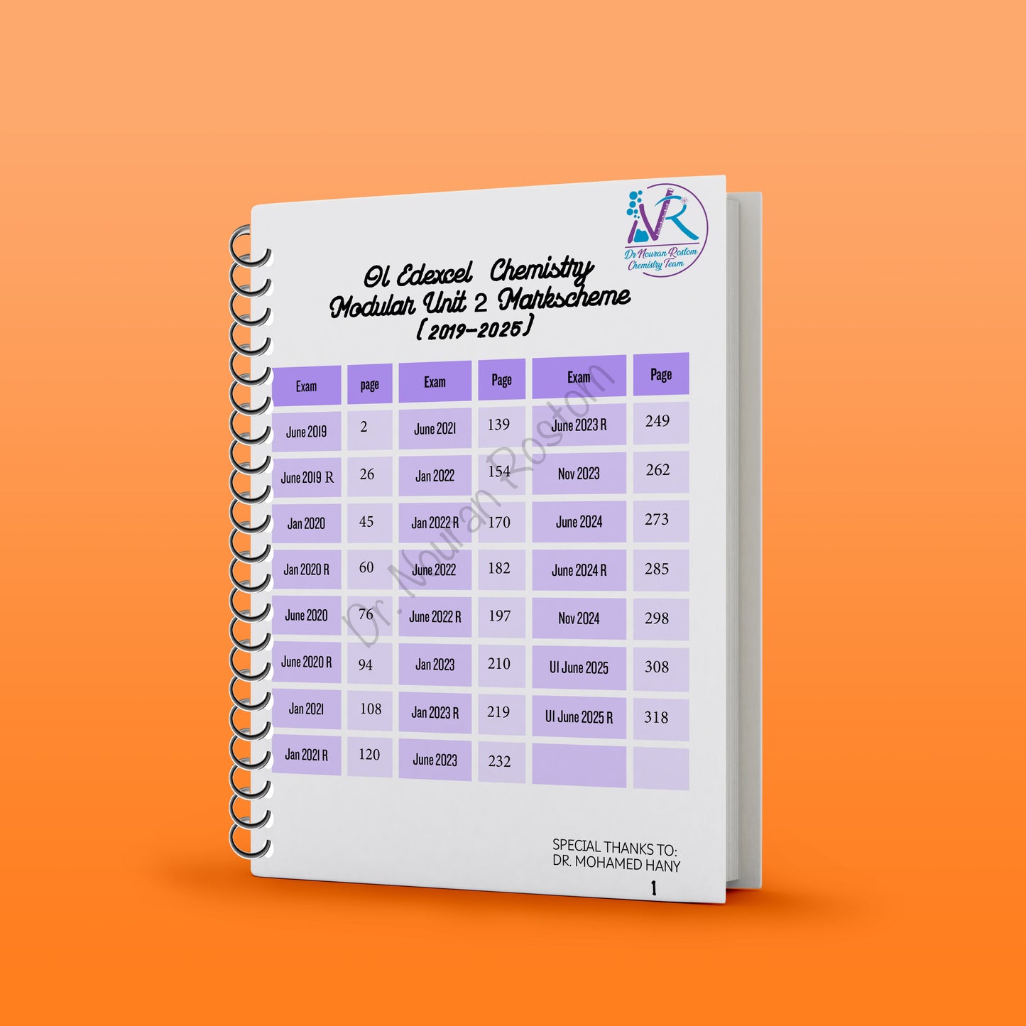 Edexcel O.L Chemistry (4CH1) Modular Unit 2 Past Papers With Mark Scheme Nouran Rostom 2026