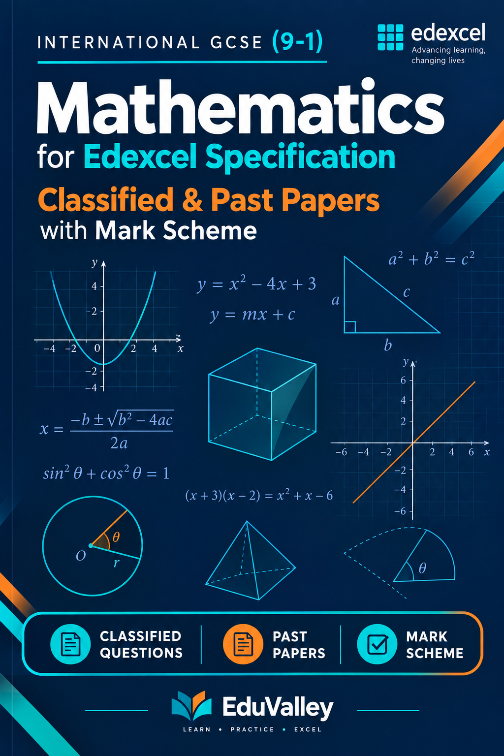 Edexcel O.L Math CLASSIFIED , PAST Papers with ms