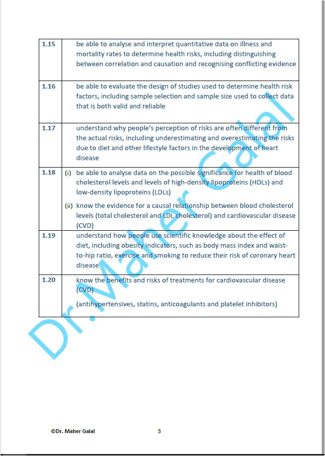 Edexcel A.S Biology (WBI11) Unit: 1 Study Notes Maher Galal