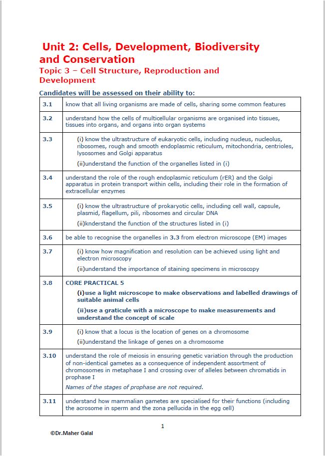 Edexcel A.S Biology (WBI12) Unit: 2 Study Notes Maher Galal