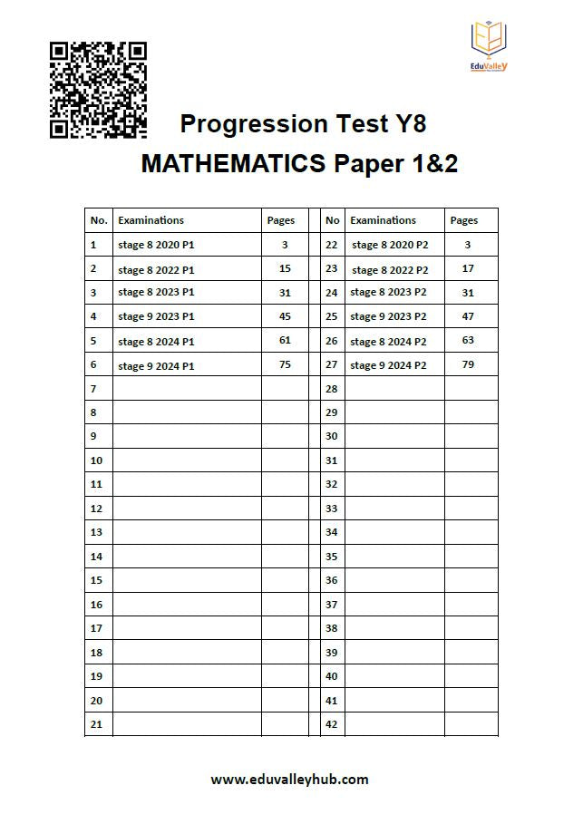 Cambridge CheckPoint (Y8) Maths progression test (0862) Paper 1,2 With QR Mark Scheme ( 2020 - 2024 ) Stage 8,9