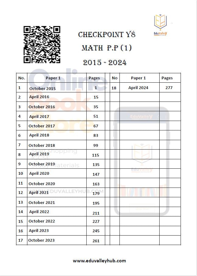 Cambridge Checkpoint 2 Year 8 Maths (0862) Past Paper 1&2 From 2015-2024 With QR Mark Scheme