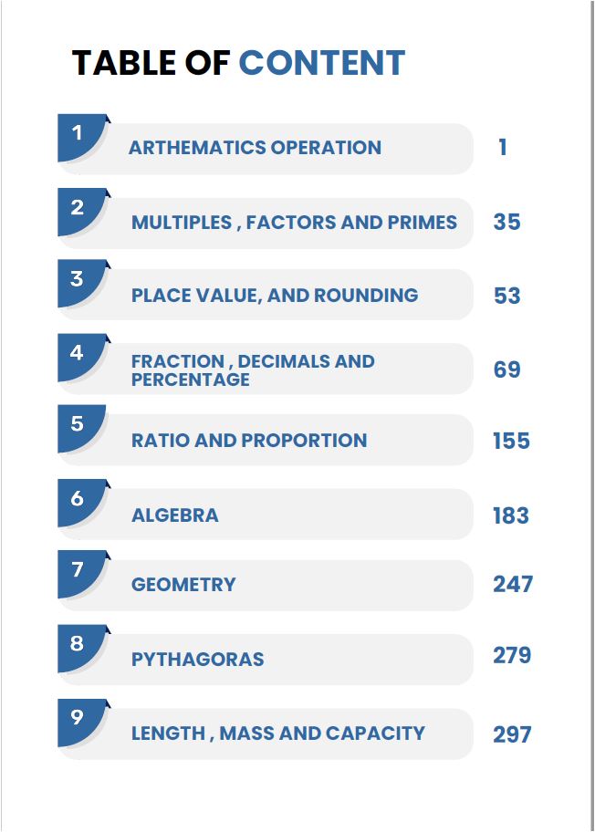 Cambridge Checkpoint 2 Year 8 Maths (0862) Classified With MS Sahar Shaaban
