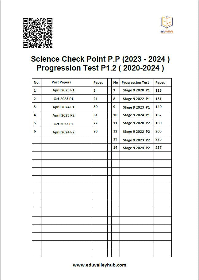 Cambridge Checkpoint 2 Year 8 Science progression test (0893) Paper 1,2 ( 2020 - 2024 ) Stage 9