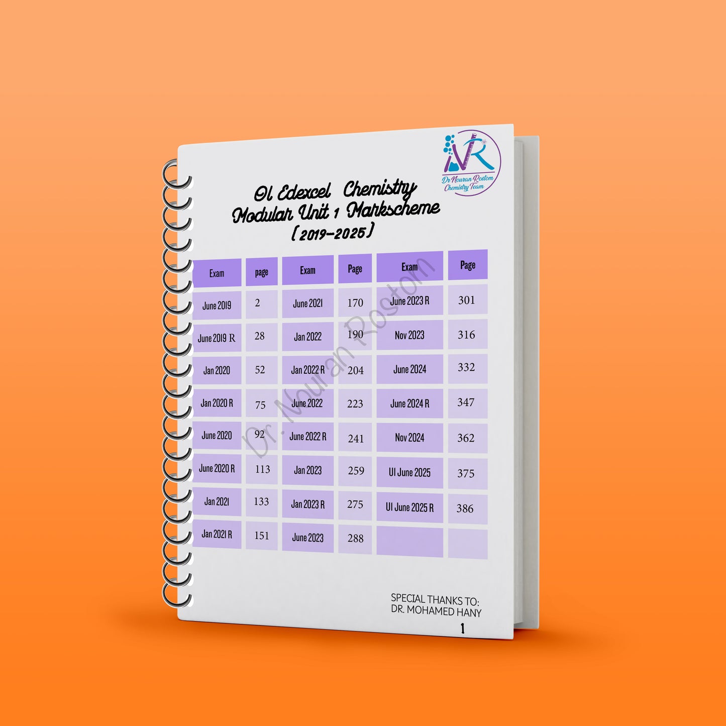 Edexcel O.L Chemistry (4CH1) Modular Unit 1 Past Papers With Mark Scheme Nouran Rostom 2026