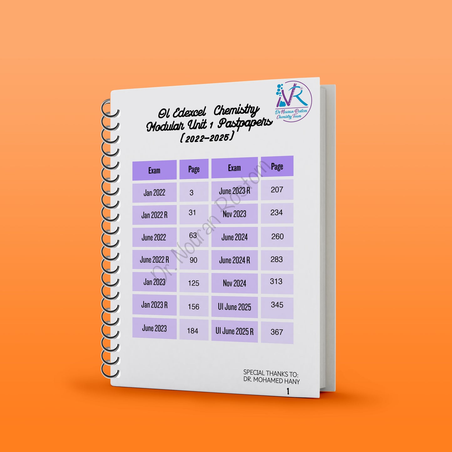 Edexcel O.L Chemistry (4CH1) Modular Unit 1 Past Papers With Mark Scheme Nouran Rostom 2026