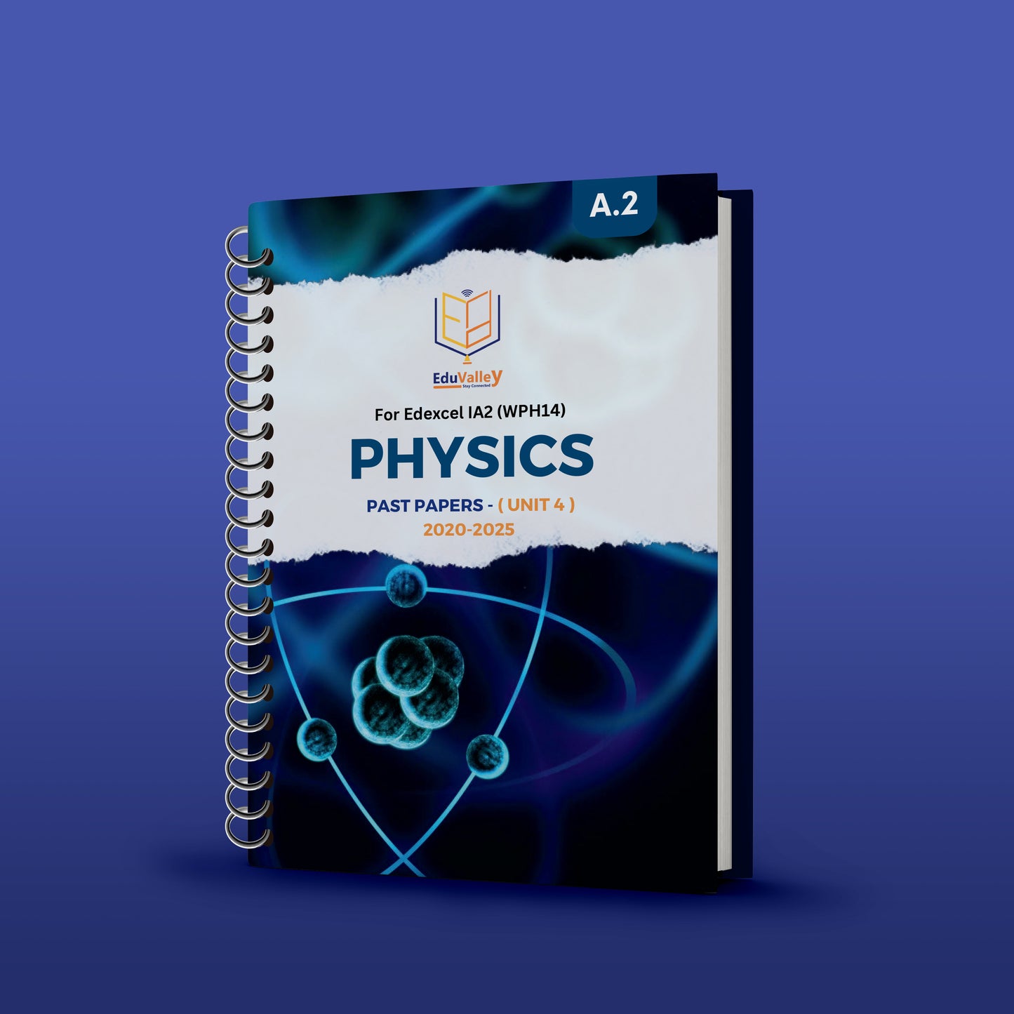 Edexcel A.2 Physics (WPH1) P.P Unit: 4 From: 20-25.
