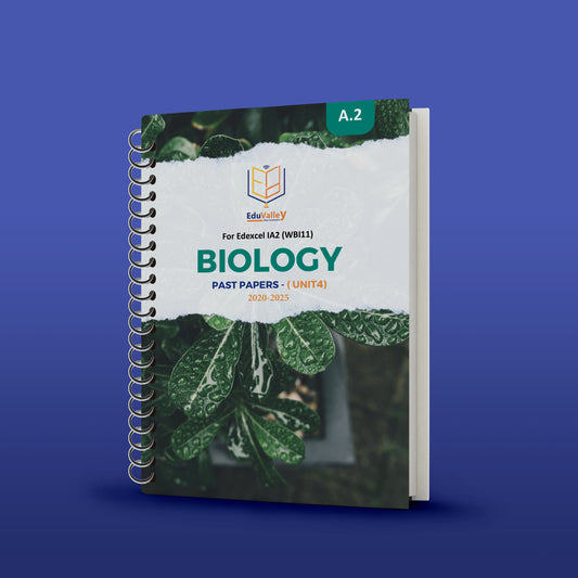 Edexcel A.2 Biology P.P (WBI1) Unit:4 From: 20-25.