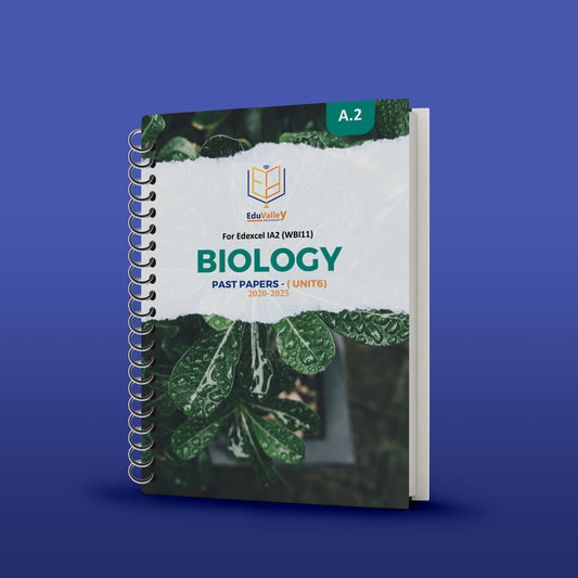 Edexcel A.2 Biology P.P (WBI1) Unit:6 From: 20-25.
